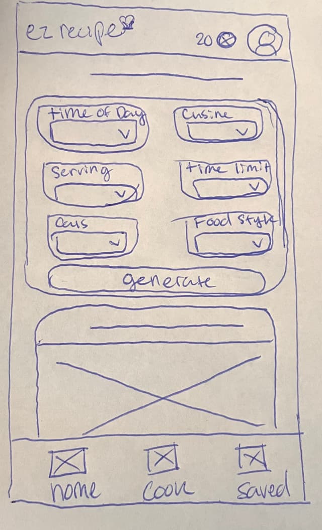EZ Recipe Initial Hand-Drawn Wireframe - Main User Flow
