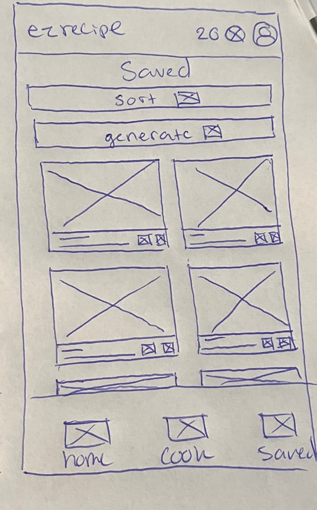 EZ Recipe Initial Hand-Drawn Wireframe - Saved Recipe Interface
