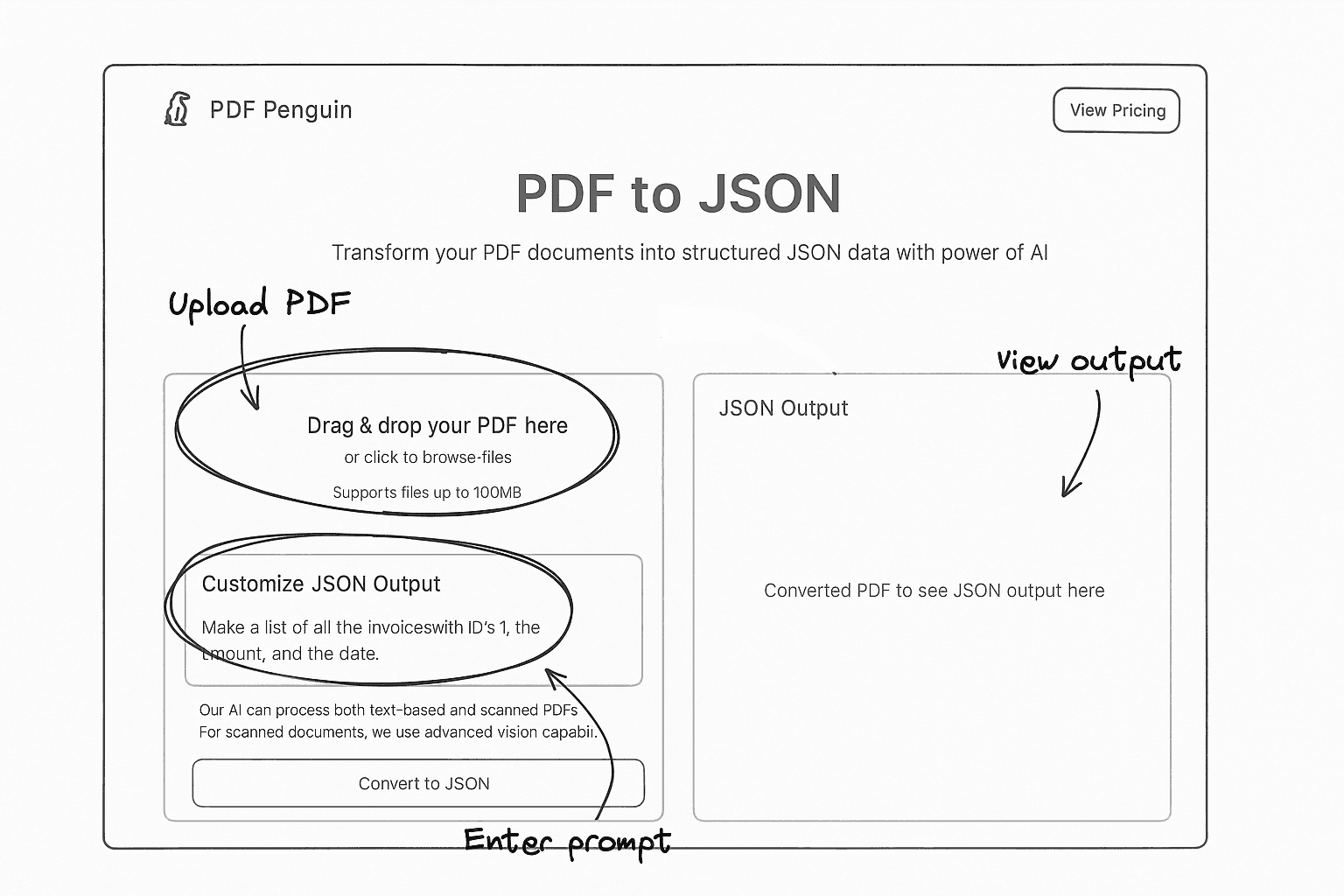 PDF Penguin User Flow Diagram