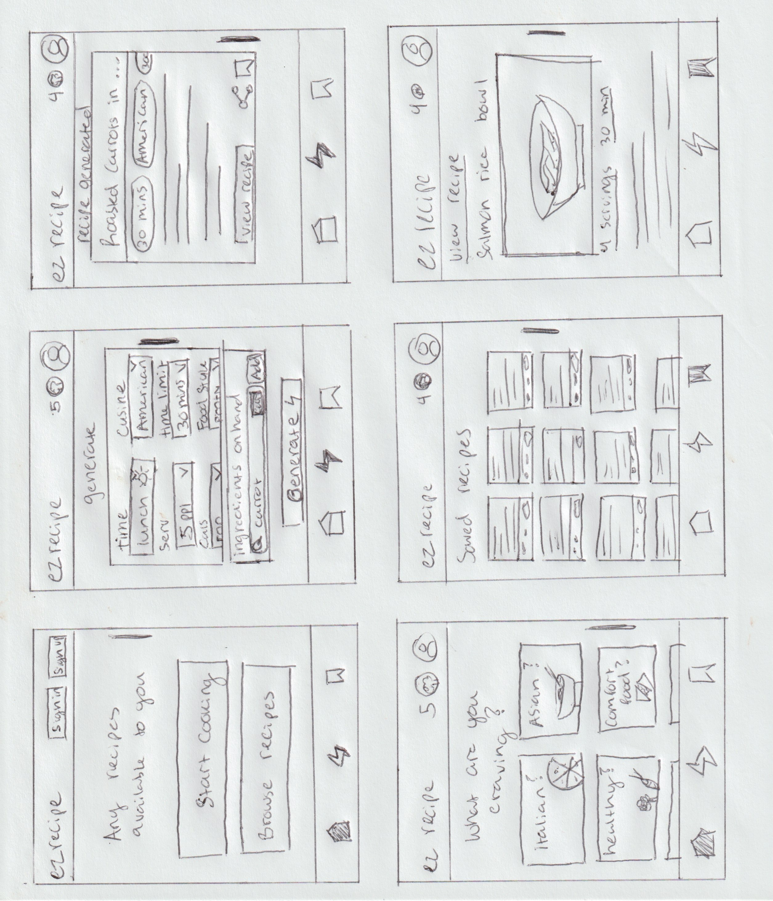 EZ Recipe Wireframe Sketch