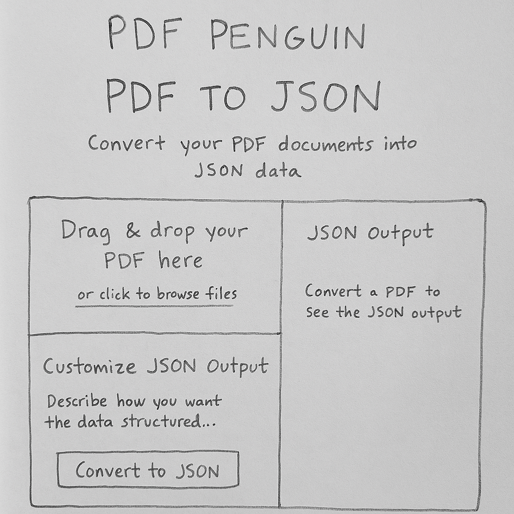 PDF Penguin Initial Sketches
